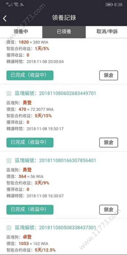 华登区块狗苹果图2