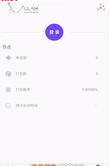 ulam币交易图0