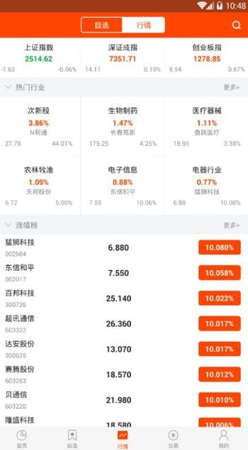 明道股票app图2